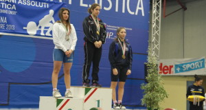 Pesistica – Campionati Italiani Assoluti